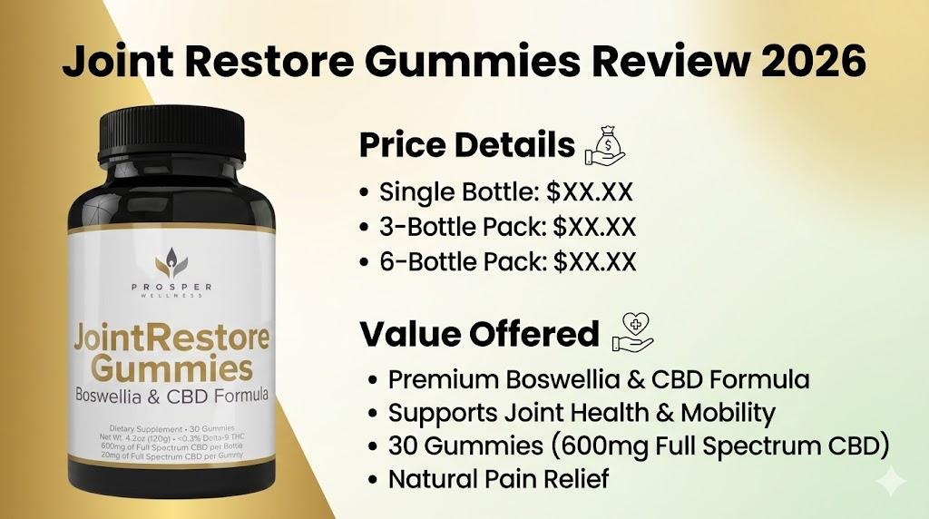 Joint Restore Gummies Review 2026 Price Details & Value Offered